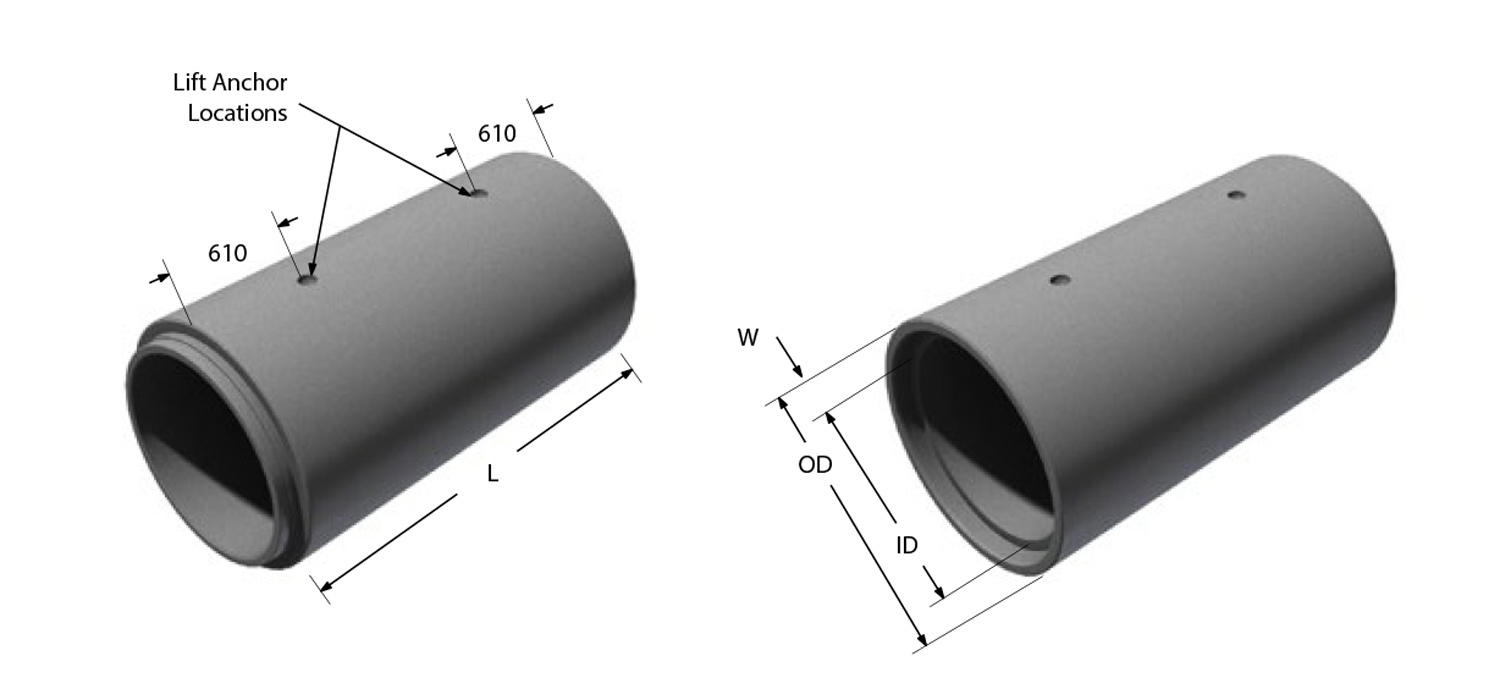 Sec 1 Mass and Dimension 1050-3600 mm pipe – M CON Pipe