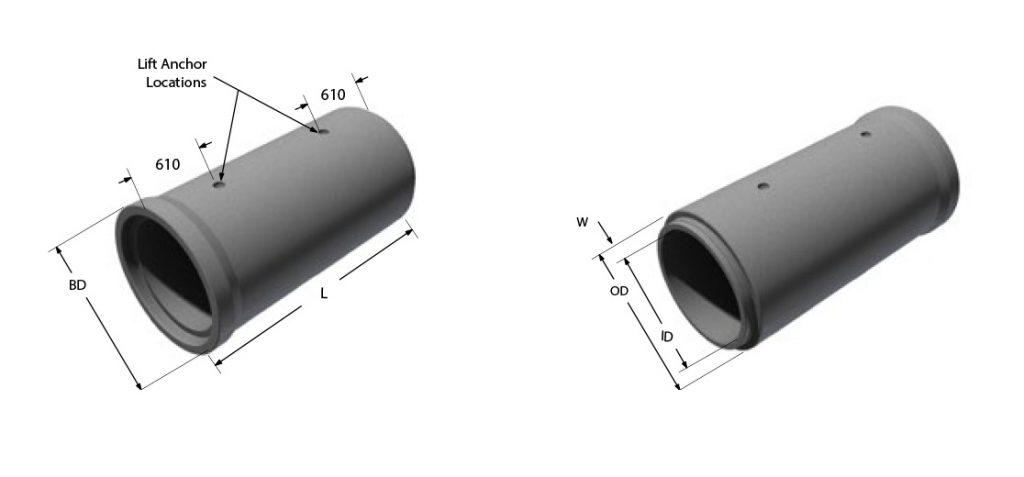 Sec 1 Mass and Dimension 975mm pipe – OMNI PRECAST